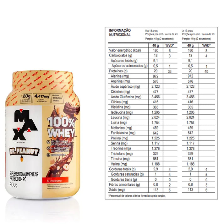 Whey Protein 100% 900g - Dr Peanut