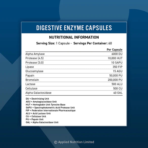 Enzimas Digestivas 60 cápsulas - Applied Nutrition