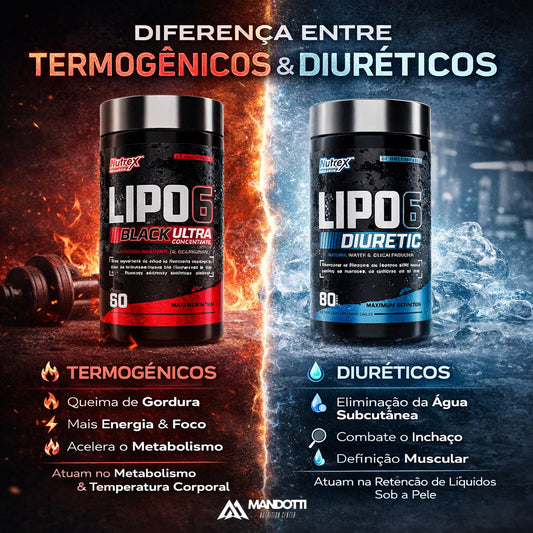 PACK LIPO6 - DEFINIÇÃO TOTAL