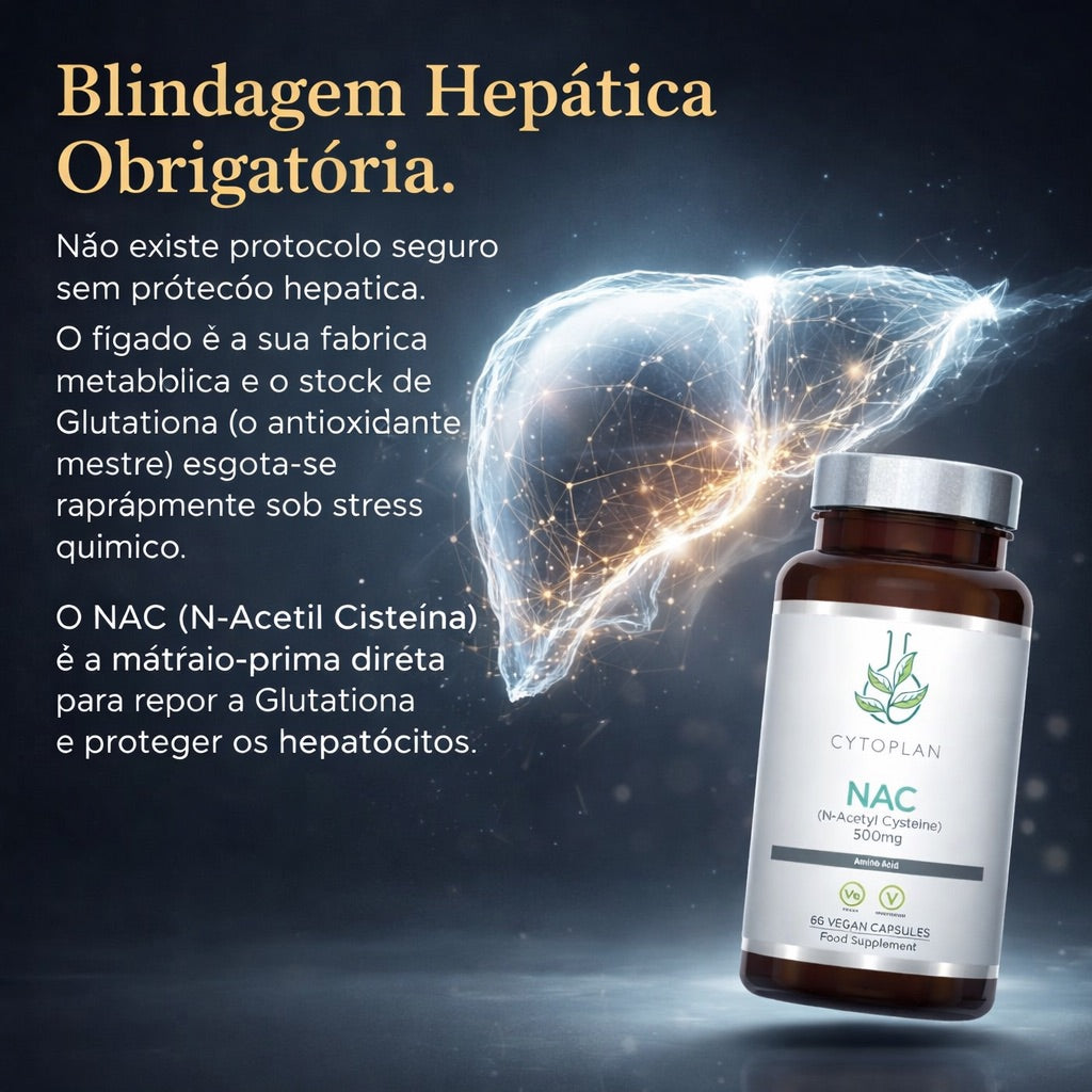 NAC 60 Cápsulas 500mg - Cytoplan